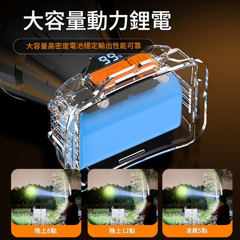 夜間釣魚頭燈強光充電超亮頭戴式戶外超長續航手電筒礦燈輕感應專用